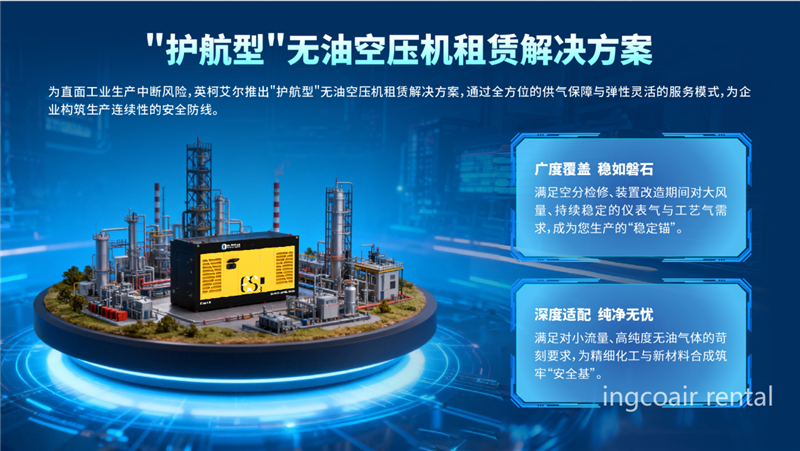 英柯艾爾空壓機(jī)租賃解決方案